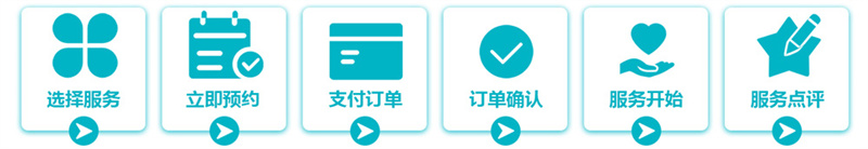 馬來西亞阿兒法助*孕中心(圖1) 馬來西亞阿兒法助*孕中心(圖1)
