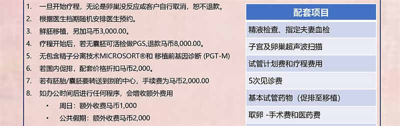 馬來西亞阿兒法助*孕中心(圖3) 馬來西亞阿兒法助*孕中心(圖3)