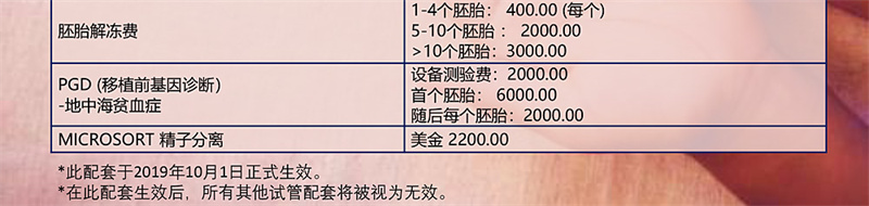馬來西亞阿兒法助*孕中心(圖5) 馬來西亞阿兒法助*孕中心(圖5)