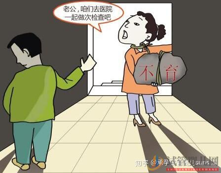 這四種男女,要盡早做試管嬰兒(圖4)