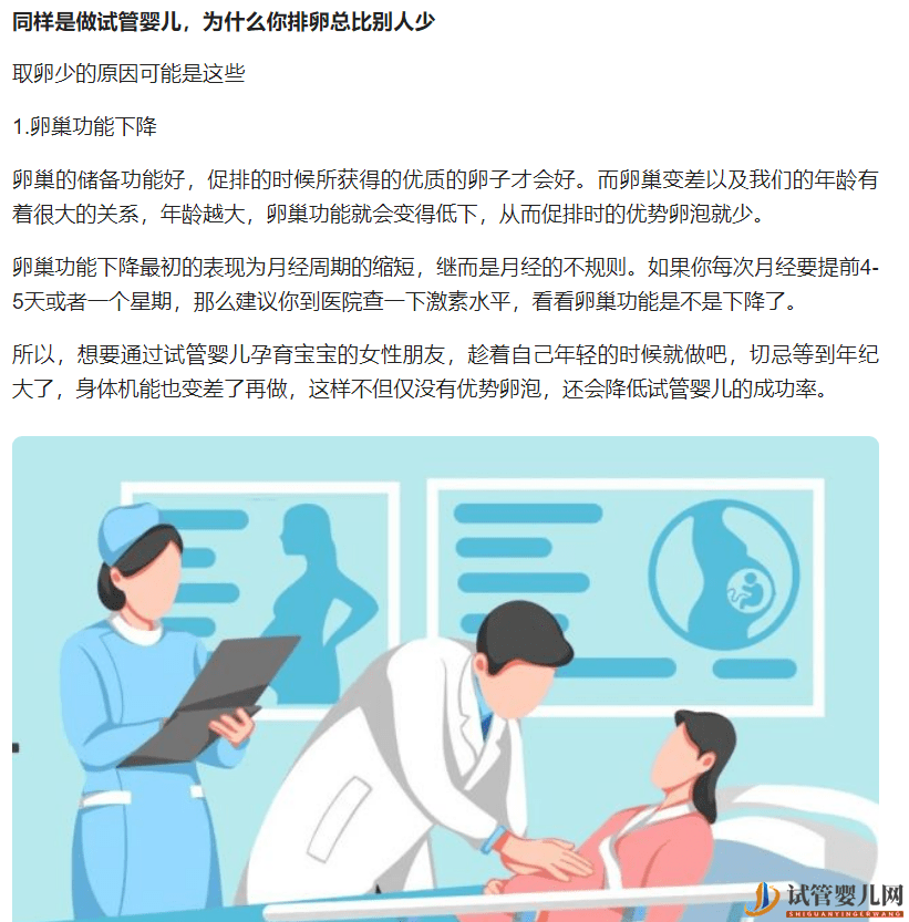 試管媽媽別著急：dhea吃多久能試管？做試管dhea一天該吃幾片？(圖7)