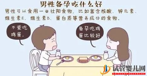 備孕時男性需要準備哪些工作(圖6)