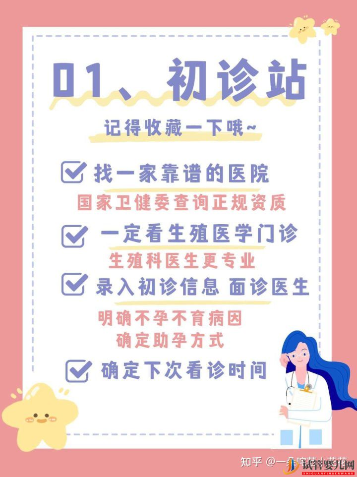 試管嬰兒7大流程看這一篇就夠了(圖3)