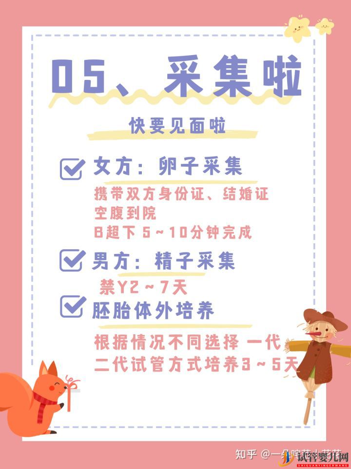 試管嬰兒7大流程看這一篇就夠了(圖12)