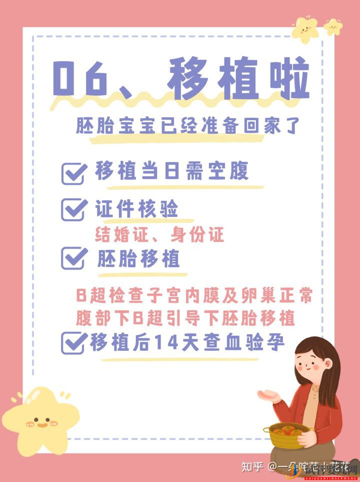 試管嬰兒7大流程看這一篇就夠了(圖14)