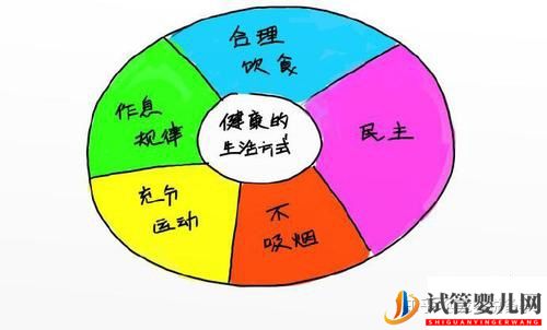 試管嬰兒男性取精的全部過程,或許跟你想的不一樣!(圖2)