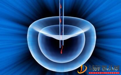 試管嬰兒的歷史及其發展過程(圖5)