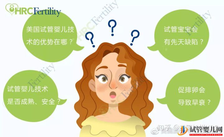 原來美國試管是這樣的美國試管(圖5) 原來美國試管是這樣的美國試管(圖5)