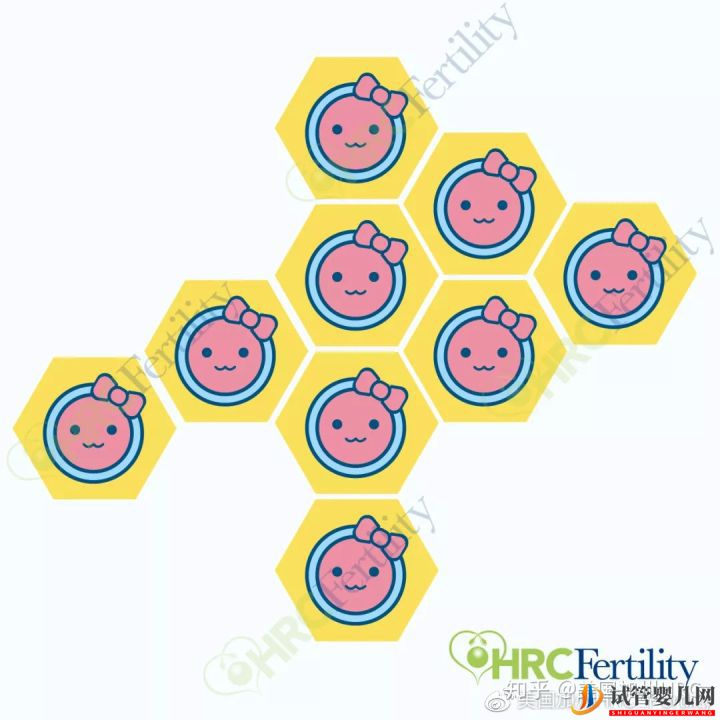 原來美國試管是這樣的美國試管(圖10) 原來美國試管是這樣的美國試管(圖10)