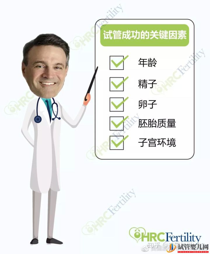 原來美國試管是這樣的美國試管(圖13) 原來美國試管是這樣的美國試管(圖13)