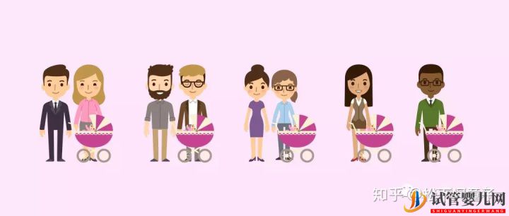 美國合法第三方輔助生殖包含哪些重要步驟(圖1)