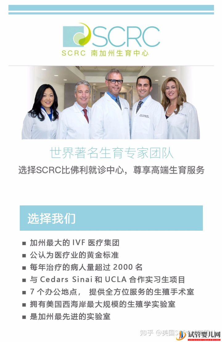 美國試管嬰兒與中國試管嬰兒的差異在哪里呢(圖2)