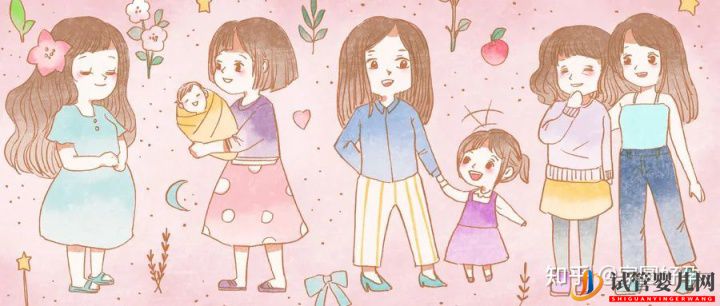 當代人生育成本有多高,做個試管到底需要花多少錢(圖6)