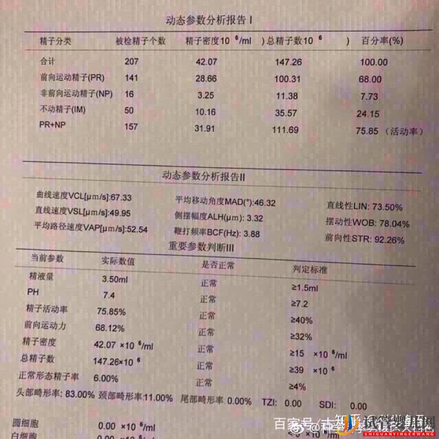 想生男孩孕前如何準備(圖2)
