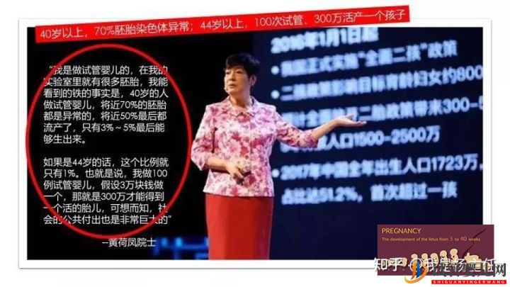 試管嬰兒大概要花多少錢_做幾次成功是正常的(圖8)