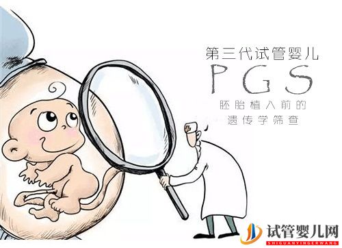 第三代試管嬰兒流程中著床的各種疑問(圖1)