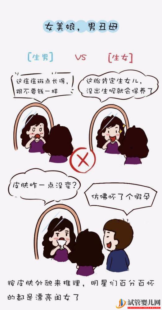 懷孕了怎么看生男生女,民間流傳的幾種方法是準確的(圖8)