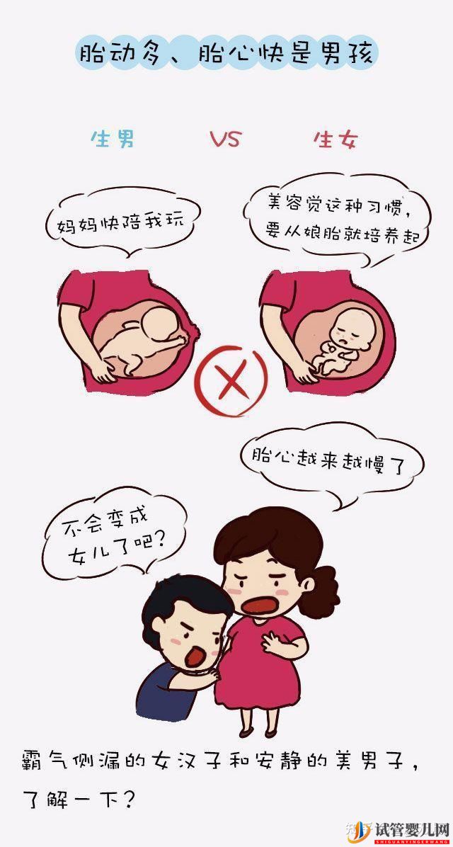 懷孕了怎么看生男生女,民間流傳的幾種方法是準確的(圖10)