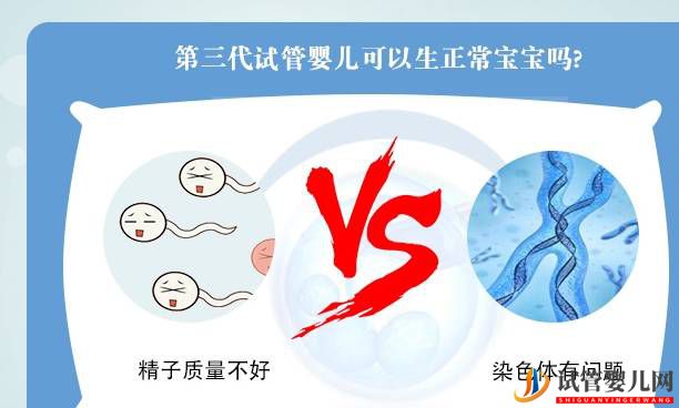 精子質量不好染色體有問題第三代試管嬰兒可以生正常寶寶嗎？(圖1)