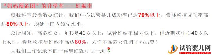 最新美國和中國試管嬰兒成功率對比(圖2)