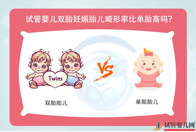 喀什試管嬰兒雙胎畸形率比單胎高是真的嗎？為什么多數(shù)人要移雙胎？(圖1)