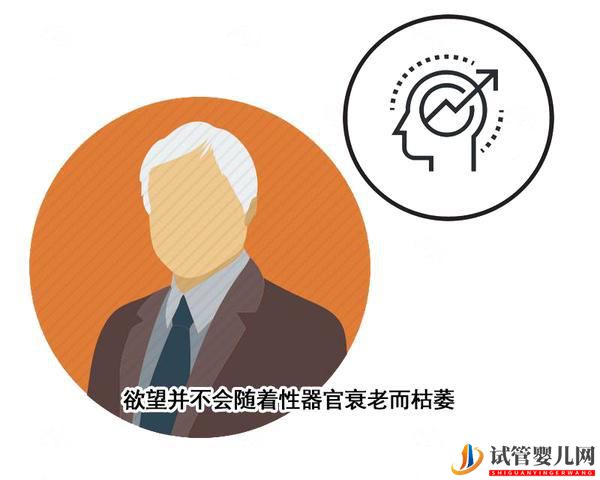 夫妻生活能持續到多少歲？60歲后還能“過”嗎？醫生一次性說清楚(圖1)