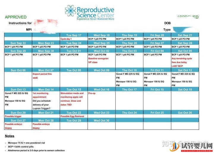 我在美國做試管嬰兒的經(jīng)歷2(圖3)