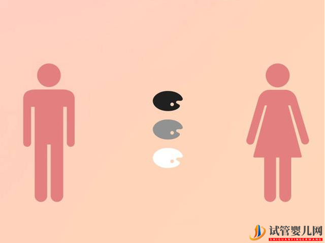 日本做試管性別選和不選價格差別大嗎？(圖1)