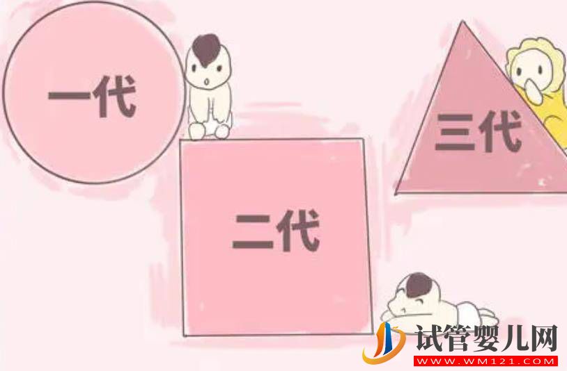 喀什第三代試管嬰兒的這些，你都了解嗎？試管嬰兒怎么做的全過程(圖1)