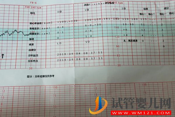 血常規五項看地貧方法詳解，MCV和MCH指標是主要參考值(圖3)