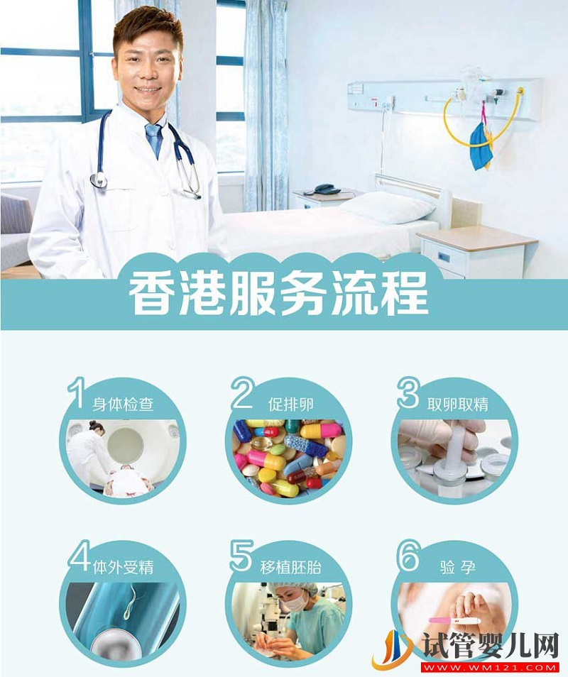 香港試管嬰兒技術具有哪些優勢？(圖2)