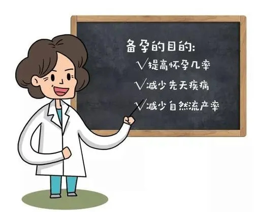 高齡備孕期間，補充的復合維生素對精子卵子有幫助嗎？(圖1)