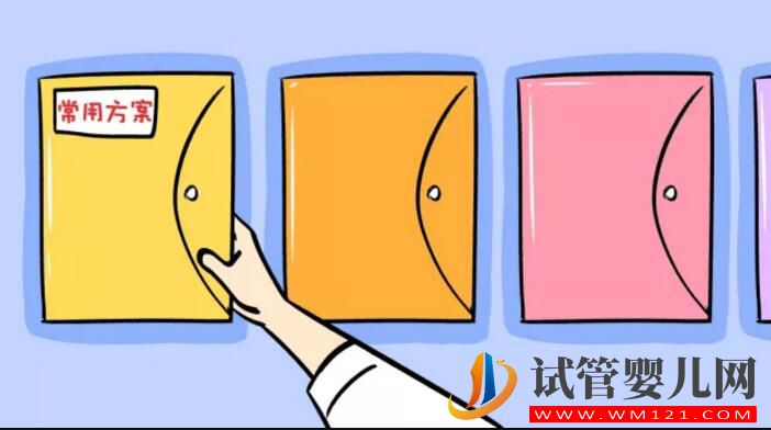 阿圖什試管的促排方案有哪些？(圖1)