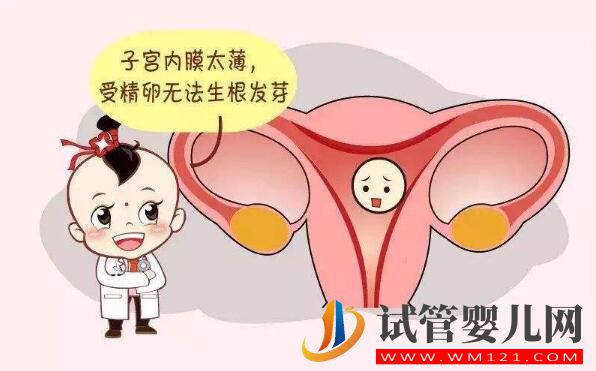 做試管嬰兒子宮內膜多厚才適合移植？(圖1)