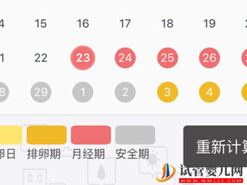 經驗分享：難孕，做試管胚胎等級一般但順利懷孕(圖1)
