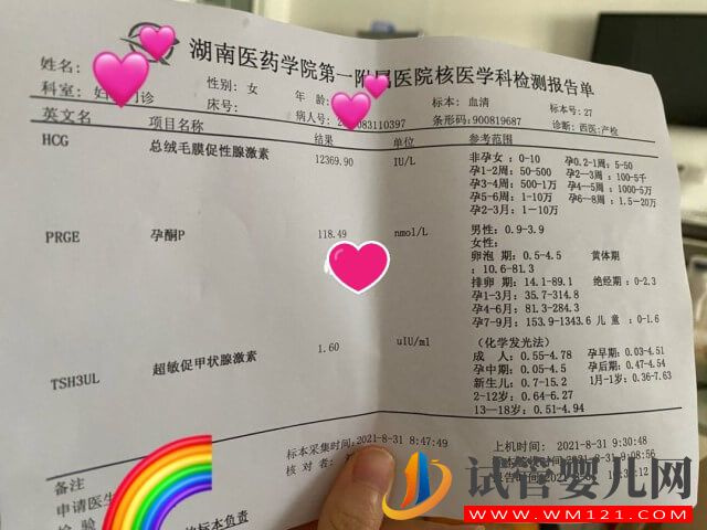 試管鮮胚移植懷孕后hcg正常值對照表是怎樣的？(圖1)