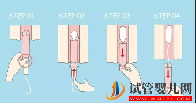 新手衛(wèi)生棉條使用指南,一張圖告訴你真正的操作方法(圖3) 新手衛(wèi)生棉條使用指南,一張圖告訴你真正的操作方法(圖3)