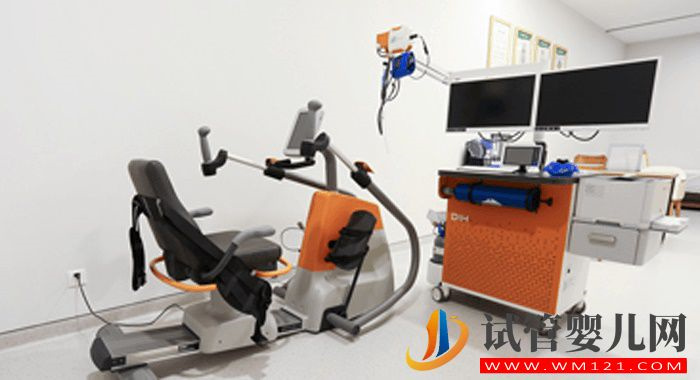 福州總院試管嬰兒指南 - 九〇〇醫院費用、成功率(圖2)