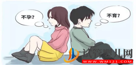 男女不孕不育怎么區分，不孕不育的原因又有哪些(圖1)