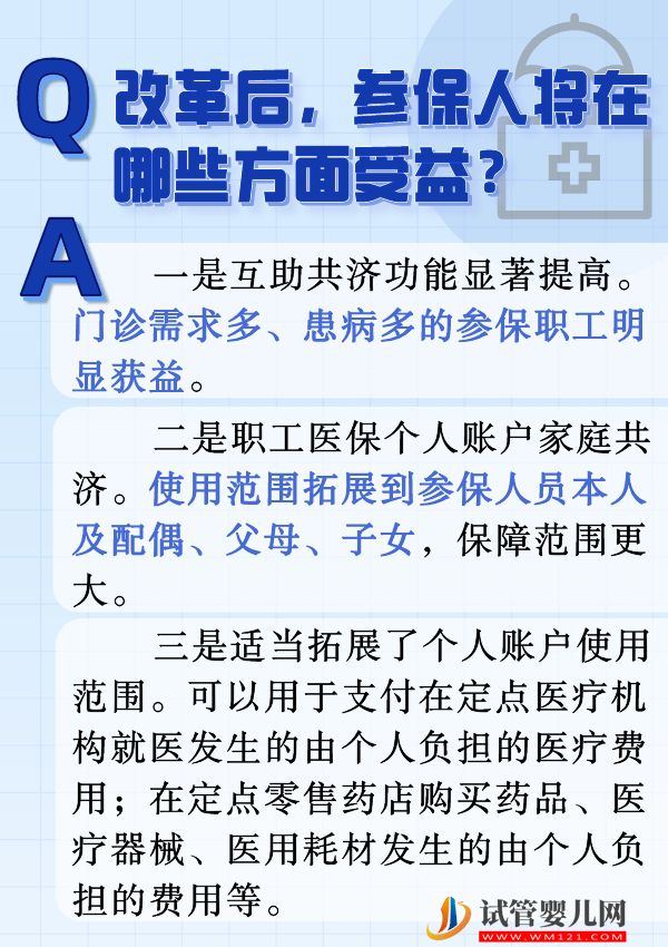 六問六答，帶你看懂職工醫(yī)保個人賬戶改革(圖5)