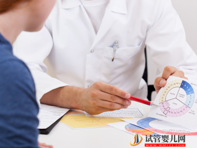 達州夫妻正常備孕三個月沒懷上，可能是你排卵期沒算對！(圖2)