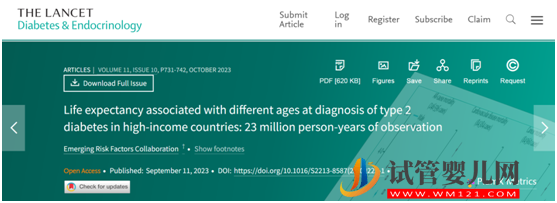 30歲、40歲、50歲患上糖尿病，分別會減壽多少年？(圖1)