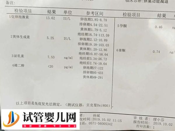 試管降調后還能不能自然懷孕(圖2)