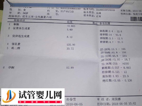 試管打降調針后做什么檢查(圖2)