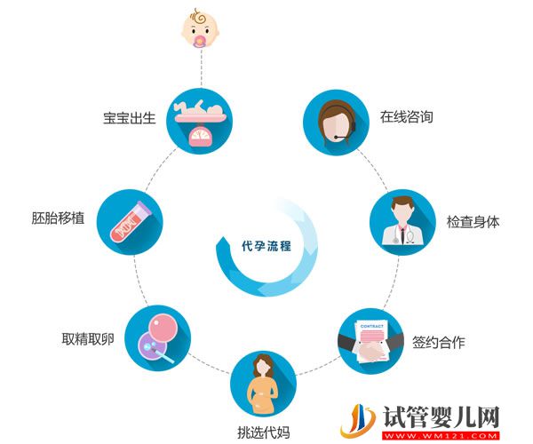 isei 日本干細(xì)胞：你應(yīng)該知道的 "慢性疲勞 "的五個(gè)常見(jiàn)跡象(圖4)